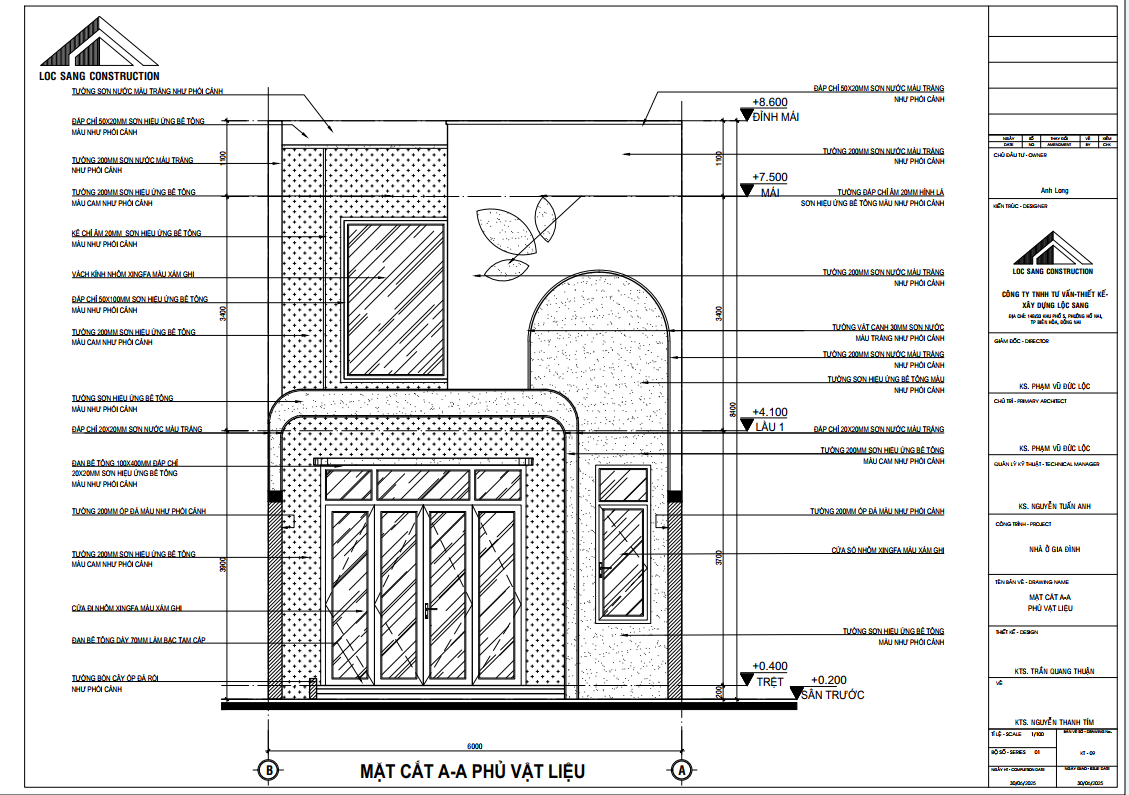 Xây nhà trọn gói   - quản lý đồng bộ từ thiết kế đến thi công